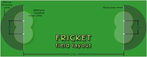 fricket field logo